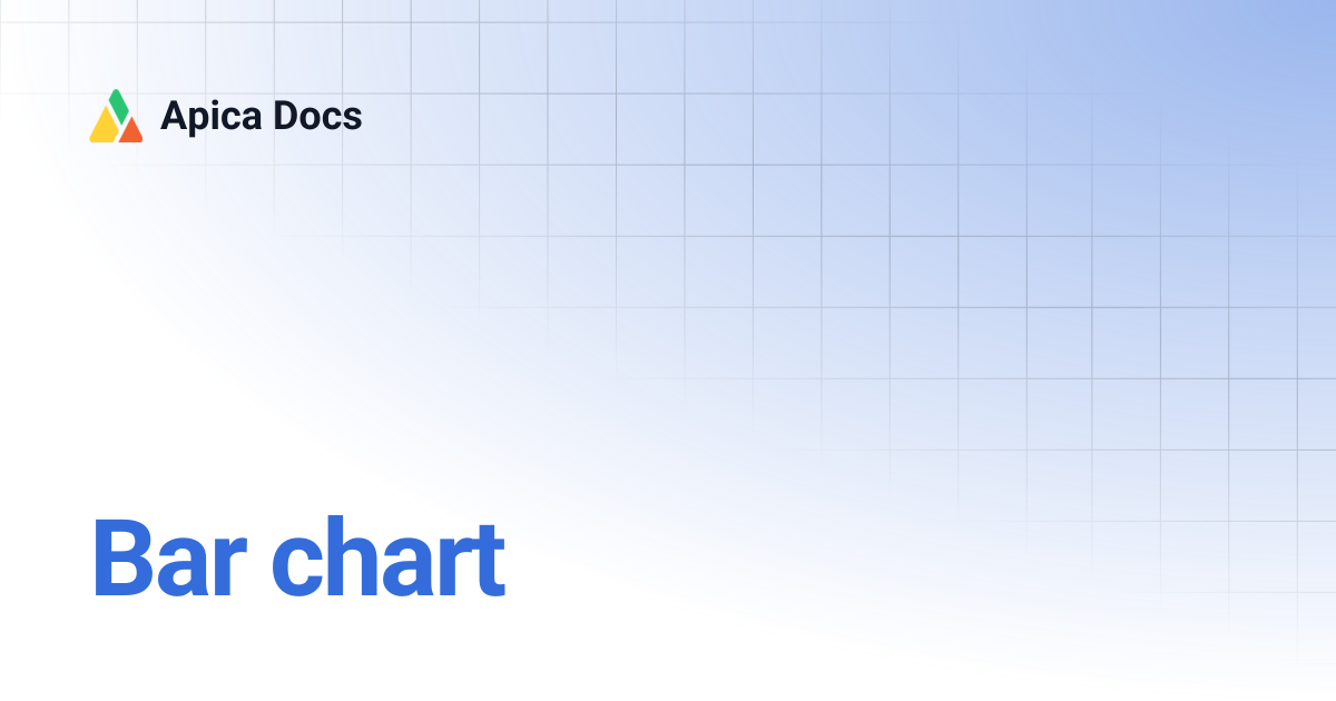 Bar chart | Apica Docs