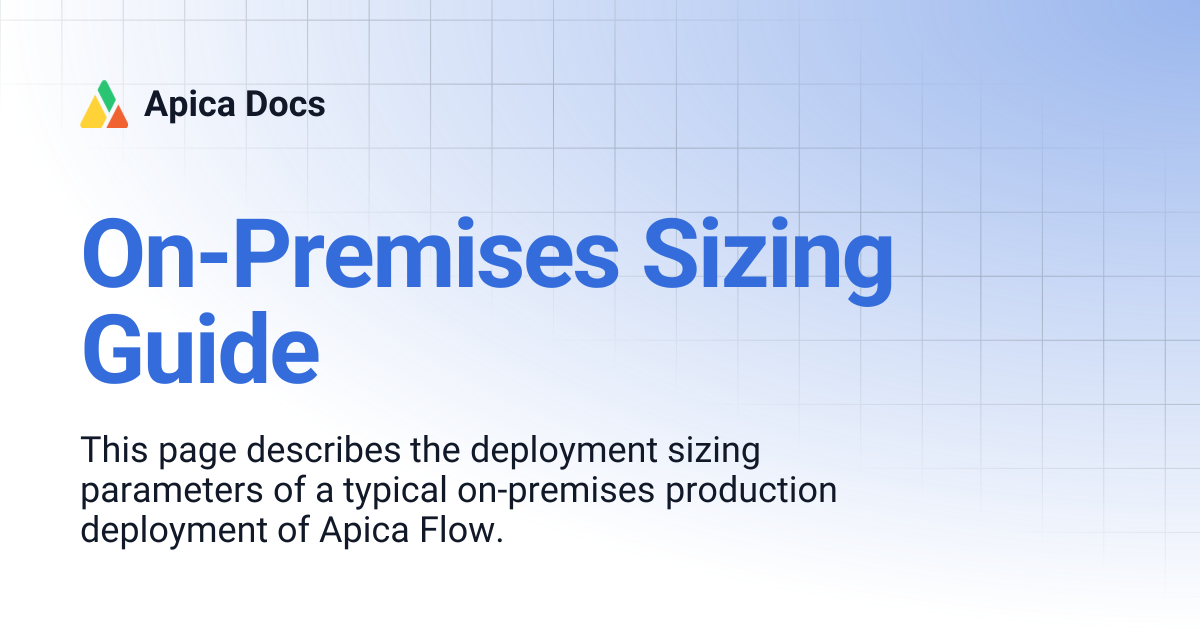 Architecture and Sizing | Apica Docs