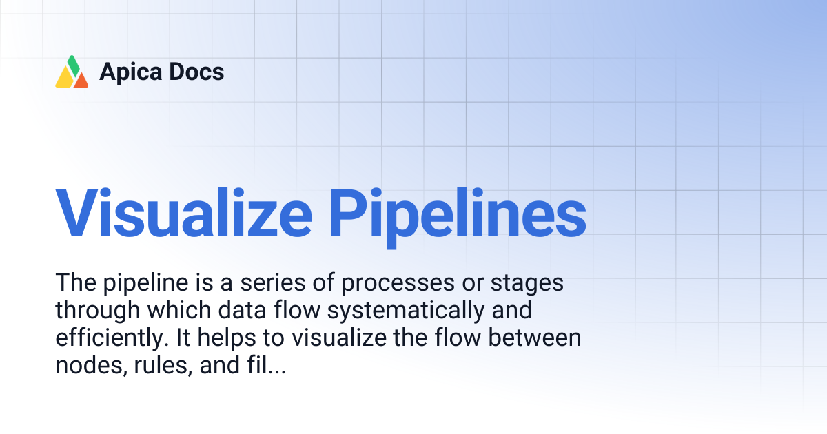 Visualize Pipelines | Apica Docs