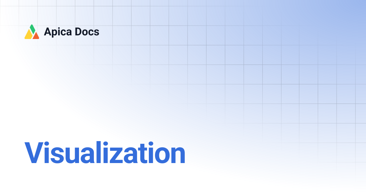 Visualization | Apica Docs