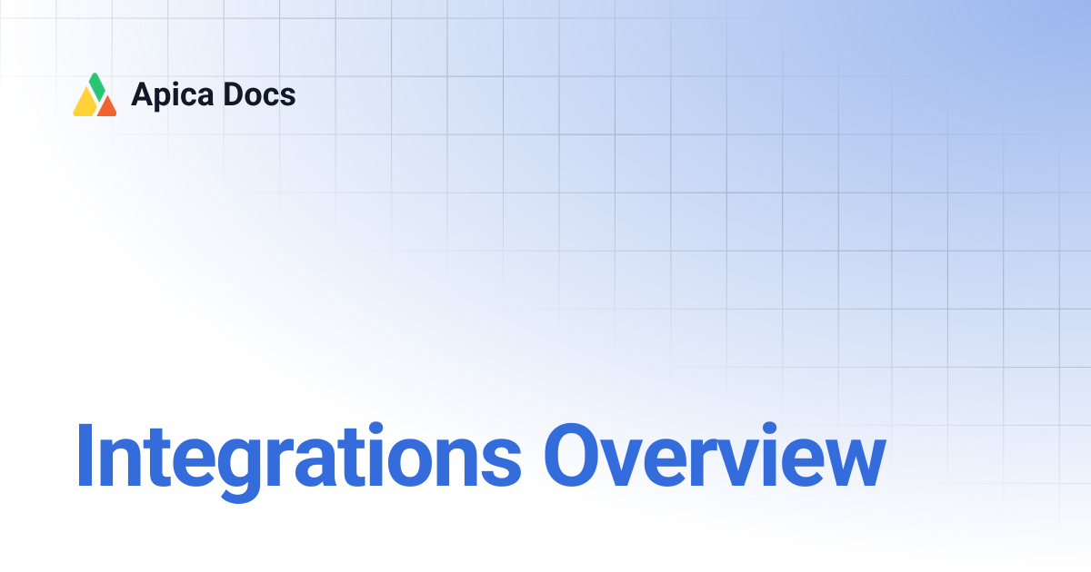 Integrations Overview | Apica Docs
