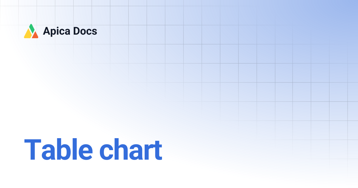Table chart | Apica Docs