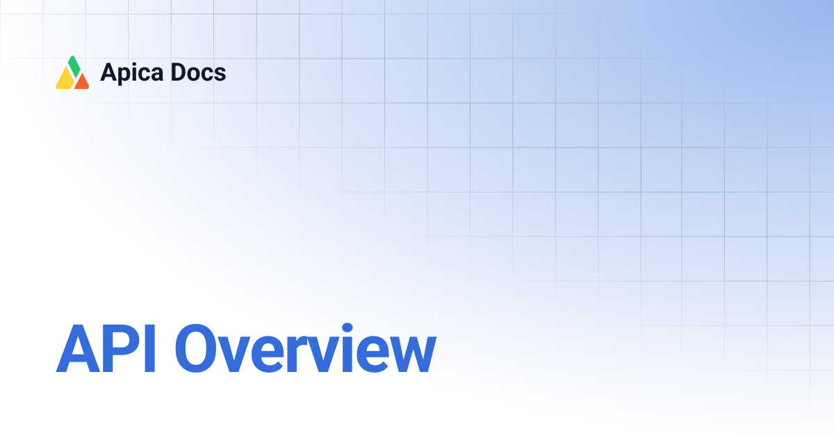 API Overview | Apica Docs