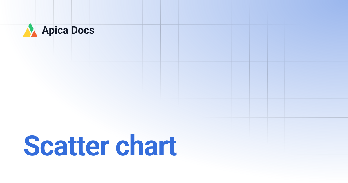 Scatter chart | Apica Docs