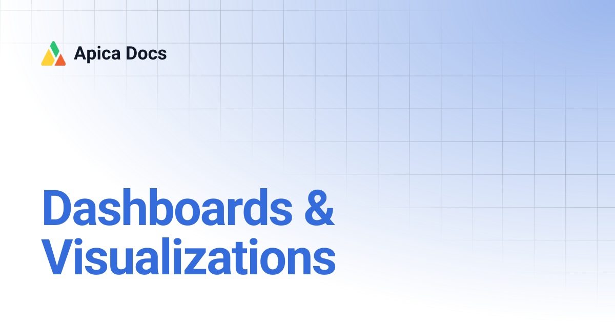 Dashboards & Visualizations | Apica Docs
