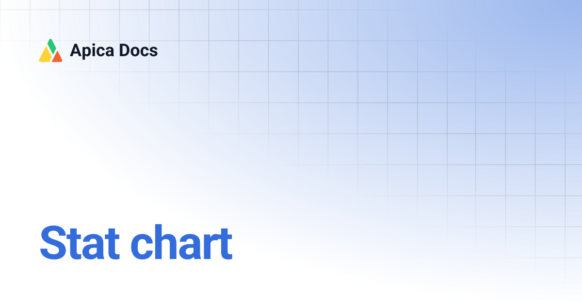 Stat chart | Apica Docs