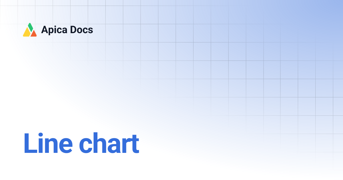 Line chart | Apica Docs